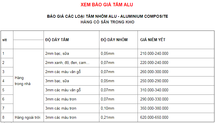 Báo giá tấm alu com