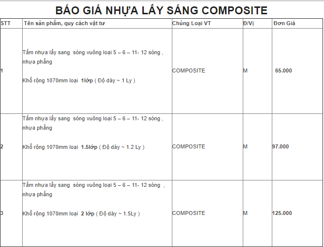 Bán tấm nhựa lấy sáng composite