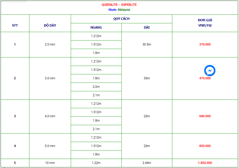 tấm nhựa lấy sáng polycarbonate đặc 2018