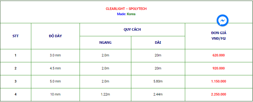 tấm nhựa lấy sáng polycarbonate đặc 2018